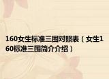 160女生标准三围对照表（女生160标准三围简介介绍）