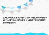 三大门户的起点差不多是什么造成了现在的发展差距介绍(三大门户的起点差不多是什么造成了现在的发展差距详细情况如何)