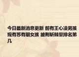 今日最新消息更新 前有王心凌男孩现有苏有朋女孩 披荆斩棘里排名第几