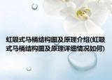 虹吸式马桶结构图及原理介绍(虹吸式马桶结构图及原理详细情况如何)
