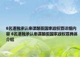 6名港独承认串谋颠覆国家政权罪详细内容 6名港独承认串谋颠覆国家政权罪具体介绍