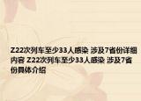 Z22次列车至少33人感染 涉及7省份详细内容 Z22次列车至少33人感染 涉及7省份具体介绍