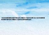 斗鱼呆妹因着装遭粉丝删牌子痛哭回怼太惯着你们了如何评价此事介绍(斗鱼呆妹因着装遭粉丝删牌子痛哭回怼太惯着你们了如何评价此事详细情况如何)
