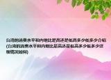 台湾的消费水平和内地比是高还是低高多少低多少介绍(台湾的消费水平和内地比是高还是低高多少低多少详细情况如何)