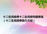 十二生肖排序十二生肖排列顺序表（十二生肖排序简介介绍）