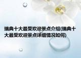 瑞典十大最受欢迎景点介绍(瑞典十大最受欢迎景点详细情况如何)