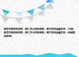 绝圣弃智民利百倍；绝仁弃义民复孝慈；绝巧弃利盗贼无有；介绍(绝圣弃智民利百倍；绝仁弃义民复孝慈；绝巧弃利盗贼无有；详细情况如何)