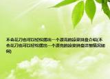 不会花刀也可以轻松摆出一个漂亮的凉菜拼盘介绍(不会花刀也可以轻松摆出一个漂亮的凉菜拼盘详细情况如何)