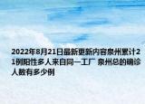 2022年8月21日最新更新内容泉州累计21例阳性多人来自同一工厂 泉州总的确诊人数有多少例