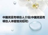 中国男篮有哪些人介绍(中国男篮有哪些人详细情况如何)