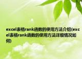 excel表格rank函数的使用方法介绍(excel表格rank函数的使用方法详细情况如何)