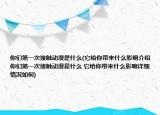 你们第一次接触动漫是什么(它给你带来什么影响介绍 你们第一次接触动漫是什么 它给你带来什么影响详细情况如何)
