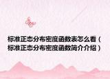 标准正态分布密度函数表怎么看（标准正态分布密度函数简介介绍）