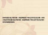 DNF反重力粒子够升级一件超界防具了95A没齐可以先升级一件吗介绍(DNF反重力粒子够升级一件超界防具了95A没齐可以先升级一件吗详细情况如何)