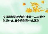 今日最新更新内容 社保一二三类分别是什么 三个类别有什么区别