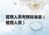 管理人员考核标准表（管理人员）