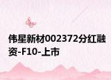伟星新材002372分红融资-F10-上市