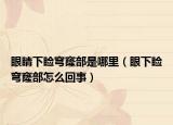 眼睛下睑穹窿部是哪里（眼下睑穹窿部怎么回事）