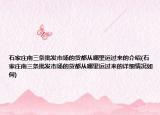 石家庄南三条批发市场的货都从哪里运过来的介绍(石家庄南三条批发市场的货都从哪里运过来的详细情况如何)