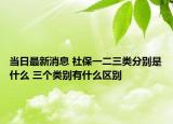 当日最新消息 社保一二三类分别是什么 三个类别有什么区别