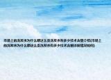市场上的洗发水为什么都这么贵洗发水有多少技术含量介绍(市场上的洗发水为什么都这么贵洗发水有多少技术含量详细情况如何)