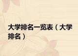 大学排名一览表（大学排名）