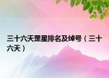 三十六天罡星排名及绰号（三十六天）
