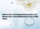 部落冲突升级大本营所需要的时间和金币有多少介绍(部落冲突升级大本营所需要的时间和金币有多少详细情况如何)