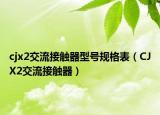 cjx2交流接触器型号规格表（CJX2交流接触器）