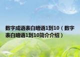 数字成语表白暗语1到10（数字表白暗语1到10简介介绍）