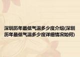 深圳历年最低气温多少度介绍(深圳历年最低气温多少度详细情况如何)