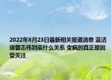 2022年8月23日最新相关报道消息 蓝洁瑛曾志伟到底什么关系 变疯的真正原因受关注