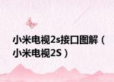 小米电视2s接口图解（小米电视2S）
