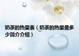 奶茶的热量表（奶茶的热量是多少简介介绍）
