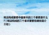税法构成要素中最基本的三个要素是什么?（税法构成的三个基本要素有哪些简介介绍）