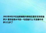 2022年8月23日最新更新内容现在普京支持率是多少 普京最有水平的一句话是什么 杜金娜今年多大几岁了
