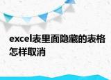 excel表里面隐藏的表格怎样取消