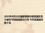 2022年8月23日最新更新内容高温区各大城市今起陆续退出行列 今年高温城市前十名