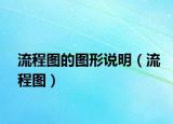 流程图的图形说明（流程图）