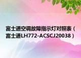 富士通空调故障指示灯对照表（富士通LH772-ACSCJ20038）