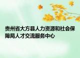 贵州省大方县人力资源和社会保障局人才交流服务中心