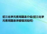 初三化学元素周期表介绍(初三化学元素周期表详细情况如何)