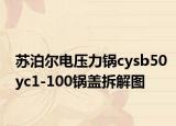 苏泊尔电压力锅cysb50yc1-100锅盖拆解图
