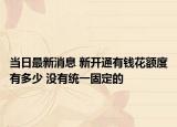 当日最新消息 新开通有钱花额度有多少 没有统一固定的