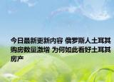 今日最新更新内容 俄罗斯人土耳其购房数量激增 为何如此看好土耳其房产