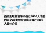西藏此轮疫情感染者近8000人详细内容 西藏此轮疫情感染者近8000人具体介绍