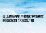 当日最新消息 大病医疗保险和重疾险的区别 5大区别介绍