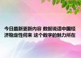 今日最新更新内容 数据说话中国经济稳定性何来 这个数字的魅力所在