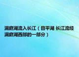 洞庭湖流入长江（目平湖 长江流经洞庭湖西部的一部分）