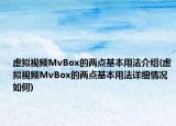 虚拟视频MvBox的两点基本用法介绍(虚拟视频MvBox的两点基本用法详细情况如何)